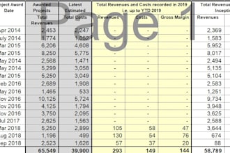 project accounting for your long term projects