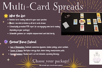 intuitively read a complex tarot card spread in 72 hours