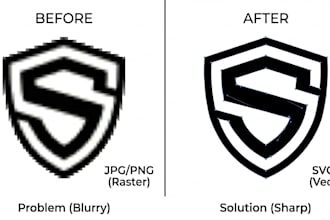 create custom vector illustration or cleanup your raster image