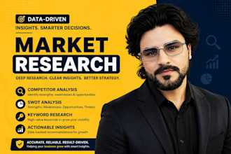 do market research competitor analysis swot keyword research
