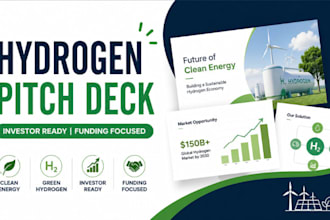 green hydrogen investor deck, renewable energy fundraising, clean energy deckhq