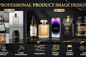 design amazon product listing images, shopify product images