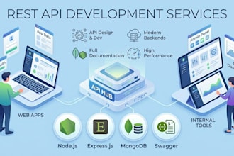 build rest API with nodejs express mongodb and swagger