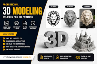 convert 2d image to high quality 3d model,png to stl, svg to stl, obj