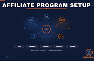 set up your affiliate program on awin, shareasale, refersion, goaffpro