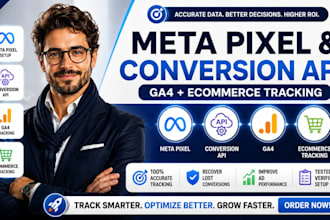 fix meta pixel duplication facebook pixel conversion api ga4 ecommerce tracking