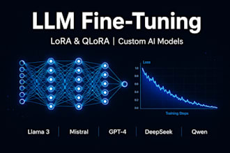 fine tune llm model on your custom dataset using lora and qlora
