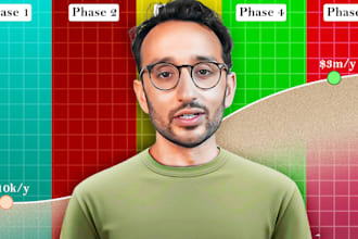 do great clickable thumbnail design