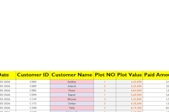 professional excel dashboards, reports, CRM and trackers