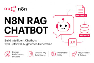 build a rag powered chatbot in n8n for businesses