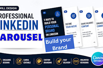 design professional linkedin carousel posts in canva