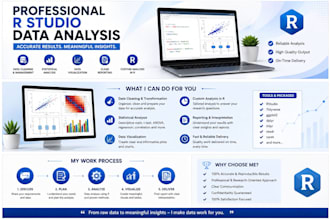 analyze research data using rstudio and statistics