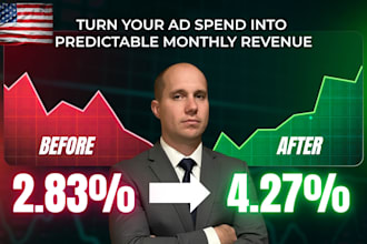 manage your ads and cro monthly using the click to cashflow system