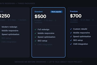 design and develop the best version of your business
