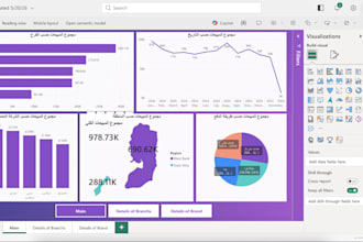 build interactive power bi dashboard with advanced dax