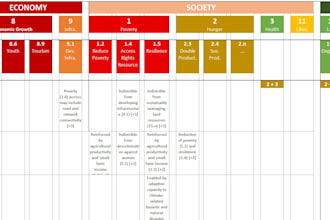 do expert excel data cleaning, spreadsheet formatting, and analysis