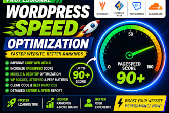 optimize wordpress images loading and website speed