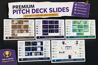 design an investor pitch deck for startups and businesses