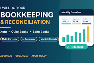 do bookkeeping accounting quickbooks online xero and zoho books