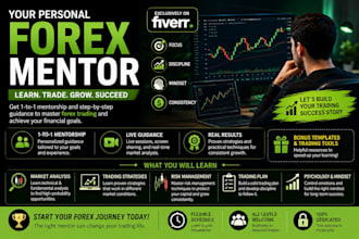 be your forex trading strategy mentor