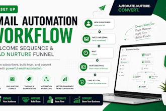 set up email automation workflow, welcome sequence and lead nurture funnel