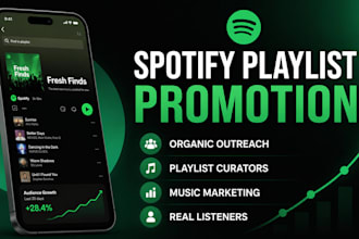 promote your song to spotify playlist curators organically