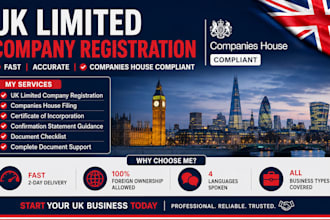 register your UK limited company with companies house