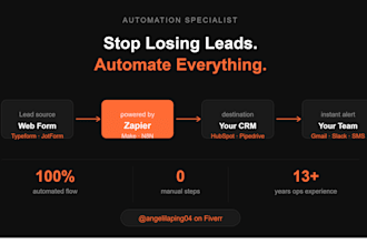 automate your lead capture and CRM entry using zapier or make