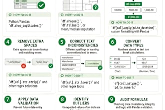 do python data cleaning, data formatting, and automation scripts