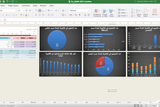 create advanced excel dashboards and reports with formulas