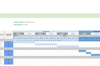 create gantt charts, project schedules and jira boards