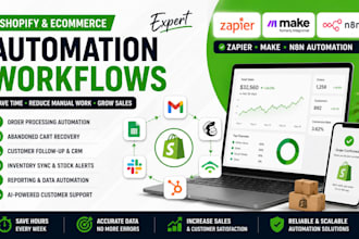 build shopify and ecommerce automation workflows using zapier make or n8n
