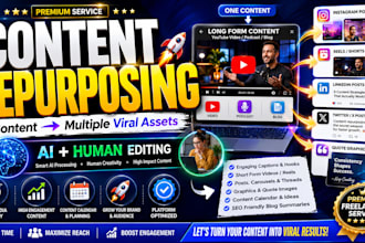 repurpose your content into social media marketing assets