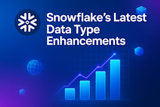 design and optimize snowflake data warehouse solutions