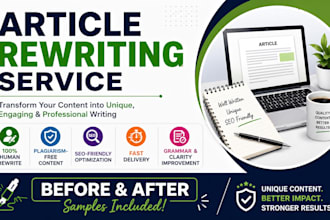 high quality content rewriting service