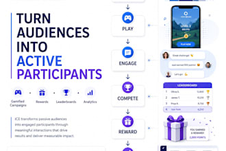 create a branded game for your marketing campaign