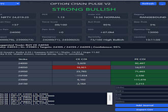 develop custom python trading bots and stock market tools