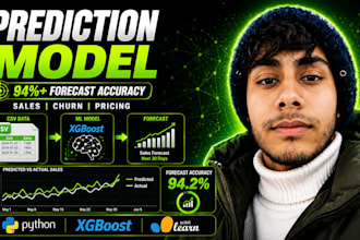build a prediction model for your sales, churn, or pricing needs