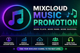 promote your mixcloud podcast and help increase your exposure