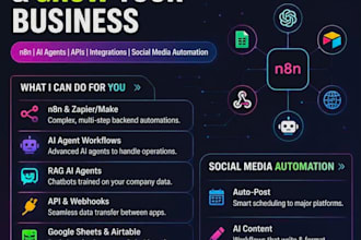 automate your business workflows with ai and n8n