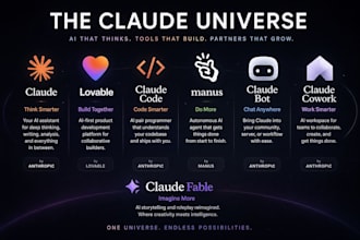 claude ai lovable ai claude code manus ai claude bot claude cowork claude fable