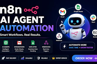 built n8n ai agent automation workflow and custom ai agents