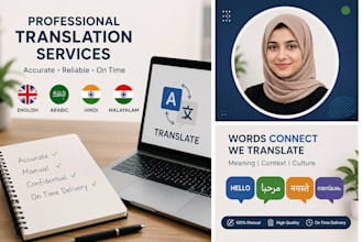 translate documents articles and content professionally
