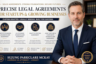 draft a shareholder equity and vesting agreement for your startup business