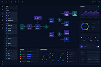 build an ai agent and workflow automation system
