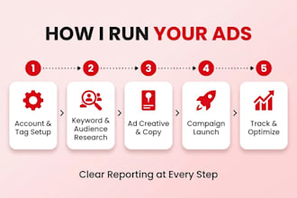set up and manage your pinterest ads campaign
