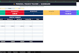 create a customised excel dashboards and tracker