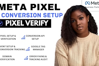 fix meta business suite fix meta ads, fix pixel, facebook pixel ga4 gtm tiktok