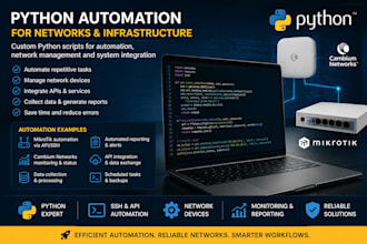 create python scripts for network automation