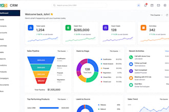 setup customize integrate zoho one zoho CRM zoho desk workflow automation site